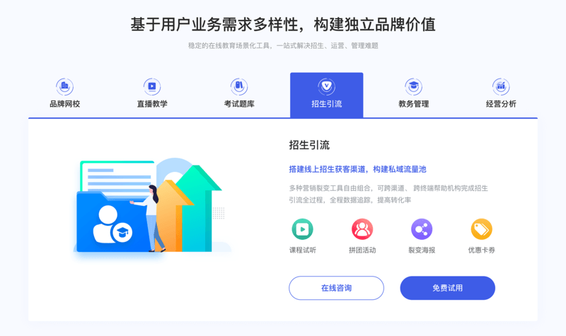 2026年做教学网站开发需要投入多少成本和时间